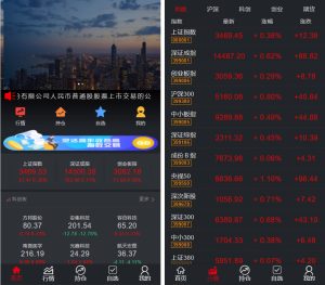 【2.0新股申购】新版java两融双融/新股申购/股票交易/股票配资/融资融券/打新股/配资系统丨黑盾网络资源网-互联网分享平台丨源码交易丨源码下载丨技术教程丨架设教程丨端游源码丨页游源码丨手游源码…