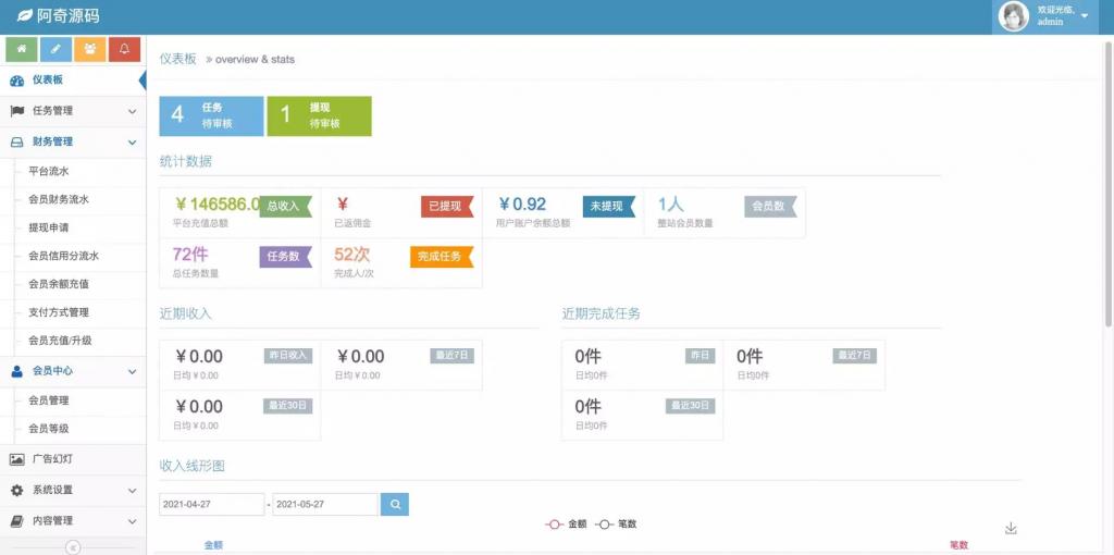 图片[4]丨拇指赚点赞任务平台Thinkphp源码丨黑盾网络资源网-互联网分享平台丨源码交易丨源码下载丨技术教程丨架设教程丨端游源码丨页游源码丨手游源码…