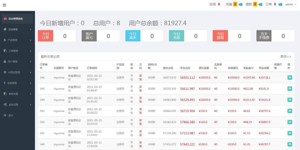 图片[4]丨最新PHP源码_运营服务器打包微盘,外汇盘,时间盘丨黑盾网络资源网-互联网分享平台丨源码交易丨源码下载丨技术教程丨架设教程丨端游源码丨页游源码丨手游源码…