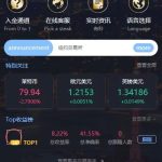 【玖胜第三版】二开玖胜/多语言/免费API线/资讯已对接/K线已修复/时间点位双面盘丨黑盾网络资源网-互联网分享平台丨源码交易丨源码下载丨技术教程丨架设教程丨端游源码丨页游源码丨手游源码…