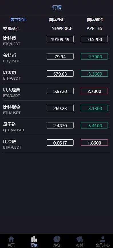 图片[2]丨【玖胜第三版】二开玖胜/多语言/免费API线/资讯已对接/K线已修复/时间点位双面盘丨黑盾网络资源网-互联网分享平台丨源码交易丨源码下载丨技术教程丨架设教程丨端游源码丨页游源码丨手游源码…