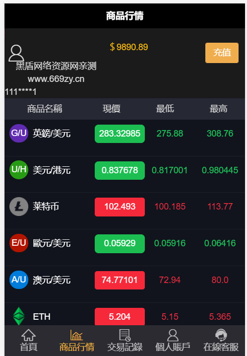 图片[4]丨2025最新运营版微盘微交易点位盘源码6月完美修复K+去后门+文件搭建教程丨黑盾网络资源网-互联网分享平台丨源码交易丨源码下载丨技术教程丨架设教程丨端游源码丨页游源码丨手游源码…