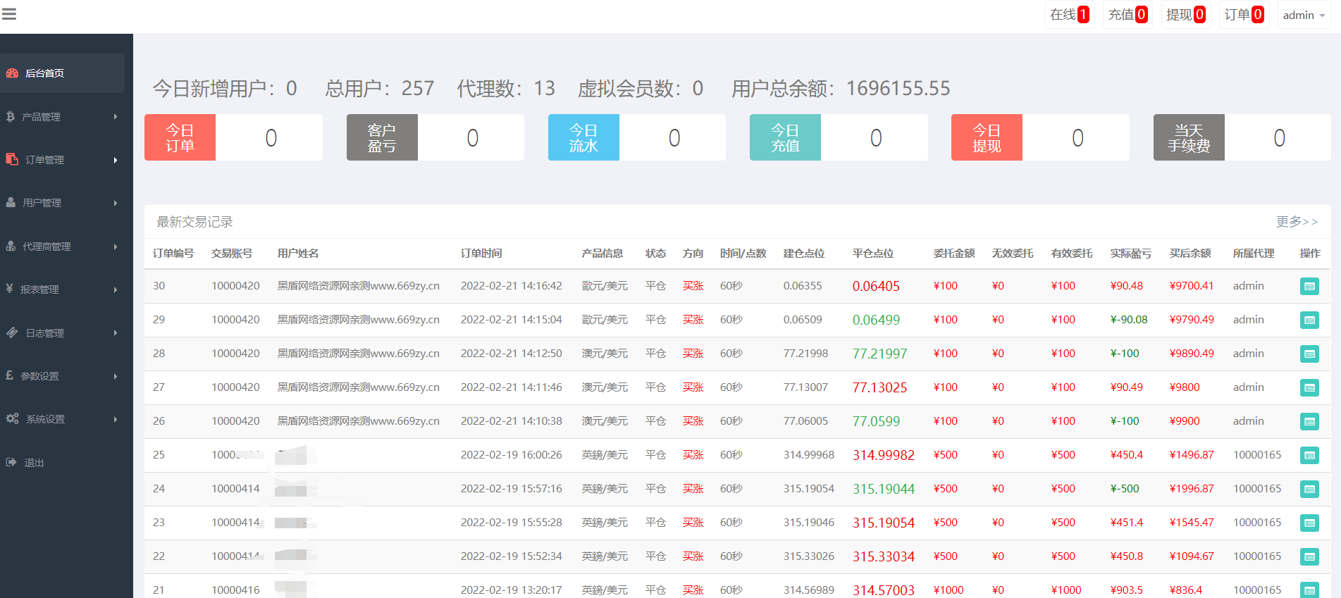 图片[6]丨2025最新运营版微盘微交易点位盘源码6月完美修复K+去后门+文件搭建教程丨黑盾网络资源网-互联网分享平台丨源码交易丨源码下载丨技术教程丨架设教程丨端游源码丨页游源码丨手游源码…