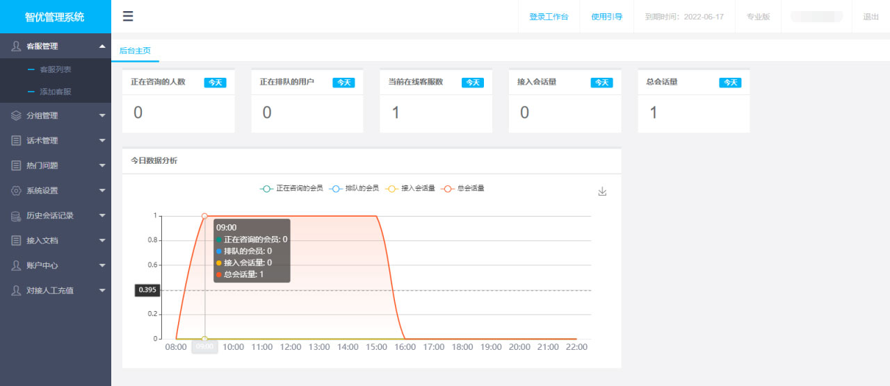 图片[2]丨PHP轻量级人工在线客服系统源码 自适应手机移动端丨黑盾网络资源网-互联网分享平台丨源码交易丨源码下载丨技术教程丨架设教程丨端游源码丨页游源码丨手游源码…