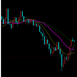 资管软件源码/信管家软件源码/通达信配资/博易大师软件/外汇模拟/MT4外汇丨黑盾网络资源网-互联网分享平台丨源码交易丨源码下载丨技术教程丨架设教程丨端游源码丨页游源码丨手游源码…