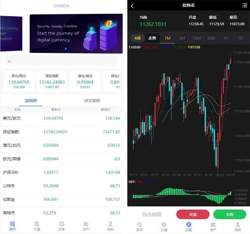 图片[2]丨领峰国际白色简洁微盘交易微盘二开K线完美版源码丨黑盾网络资源网-互联网分享平台丨源码交易丨源码下载丨技术教程丨架设教程丨端游源码丨页游源码丨手游源码…