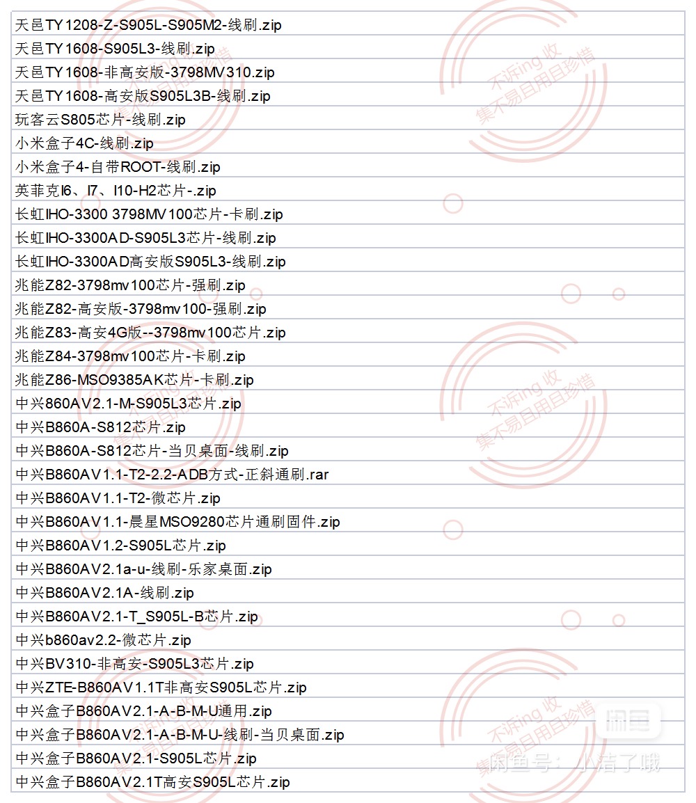 图片[3]丨285个左右机顶盒刷机包附带刷机教程丨黑盾网络资源网-互联网分享平台丨源码交易丨源码下载丨技术教程丨架设教程丨端游源码丨页游源码丨手游源码…