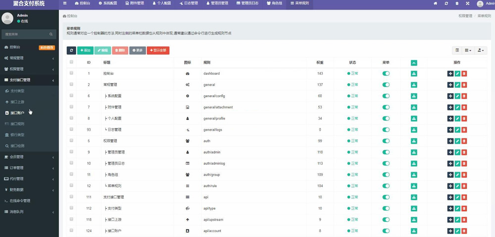 图片[2]丨第四方聚合支付系统源码 支持银联快捷支付+支付宝扫码+支付宝wap+公众号+微信扫码丨黑盾网络资源网-互联网分享平台丨源码交易丨源码下载丨技术教程丨架设教程丨端游源码丨页游源码丨手游源码…