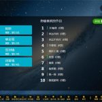 2022修复版PHP活动现场大屏幕互动系统源码 带微信上墙+3D签到投票抽奖+互动游戏+红包等功能丨黑盾网络资源网-互联网分享平台丨源码交易丨源码下载丨技术教程丨架设教程丨端游源码丨页游源码丨手游源码…