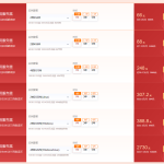 66元购买腾讯云1年轻量应用服务器丨黑盾网络资源网-互联网分享平台丨源码交易丨源码下载丨技术教程丨架设教程丨端游源码丨页游源码丨手游源码…