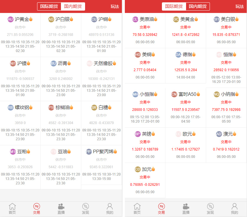 图片[2]丨富盈国际微盘源码点位盘yii高端系列+国内国外原油期货盘+带直播页面+完整运营版丨黑盾网络资源网-互联网分享平台丨源码交易丨源码下载丨技术教程丨架设教程丨端游源码丨页游源码丨手游源码…