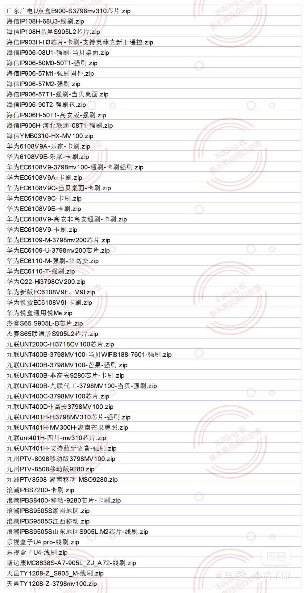 图片[4]丨285个左右机顶盒刷机包附带刷机教程丨黑盾网络资源网-互联网分享平台丨源码交易丨源码下载丨技术教程丨架设教程丨端游源码丨页游源码丨手游源码…