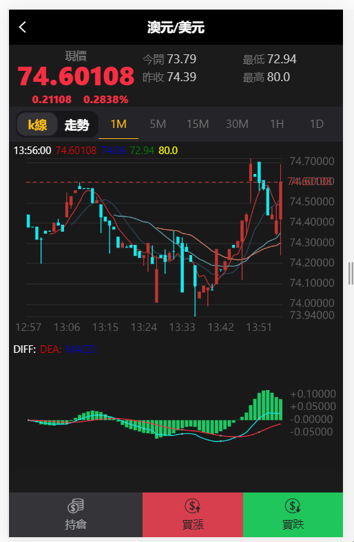 图片[3]丨2025最新运营版微盘微交易点位盘源码6月完美修复K+去后门+文件搭建教程丨黑盾网络资源网-互联网分享平台丨源码交易丨源码下载丨技术教程丨架设教程丨端游源码丨页游源码丨手游源码…