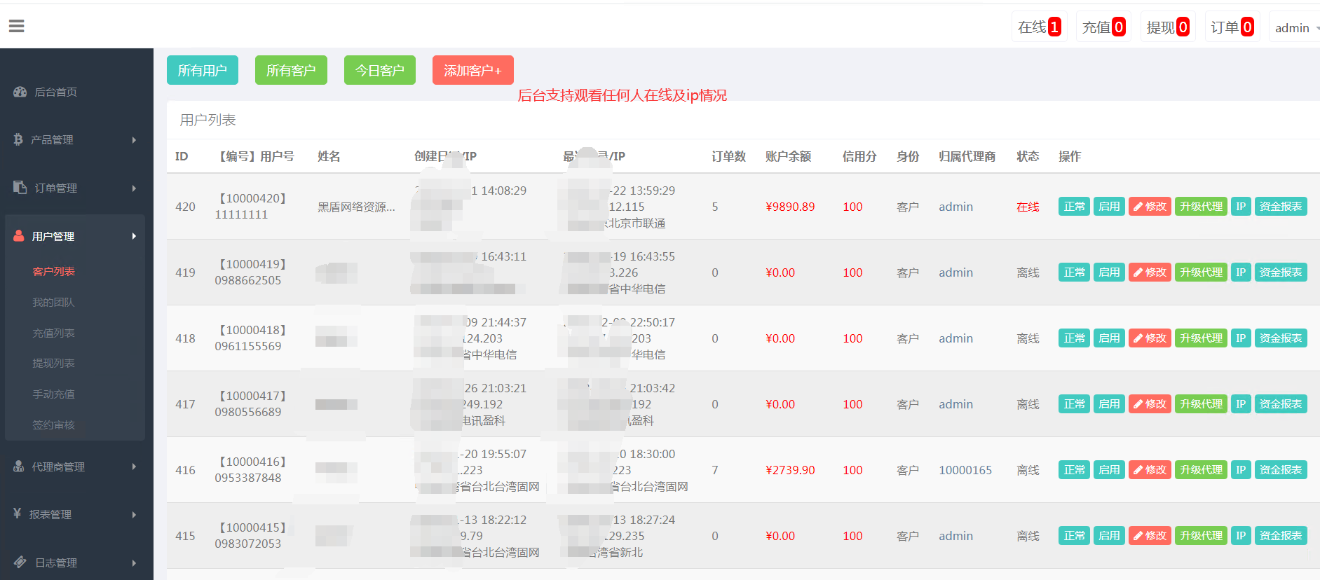 图片[7]丨2025最新运营版微盘微交易点位盘源码6月完美修复K+去后门+文件搭建教程丨黑盾网络资源网-互联网分享平台丨源码交易丨源码下载丨技术教程丨架设教程丨端游源码丨页游源码丨手游源码…