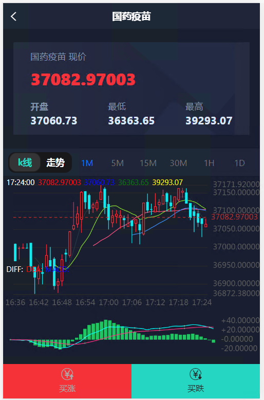 图片[2]丨2022MT4最新国药集团微盘全新UI完美运营版源码+k线修复已去后门+详细文字教程丨黑盾网络资源网-互联网分享平台丨源码交易丨源码下载丨技术教程丨架设教程丨端游源码丨页游源码丨手游源码…