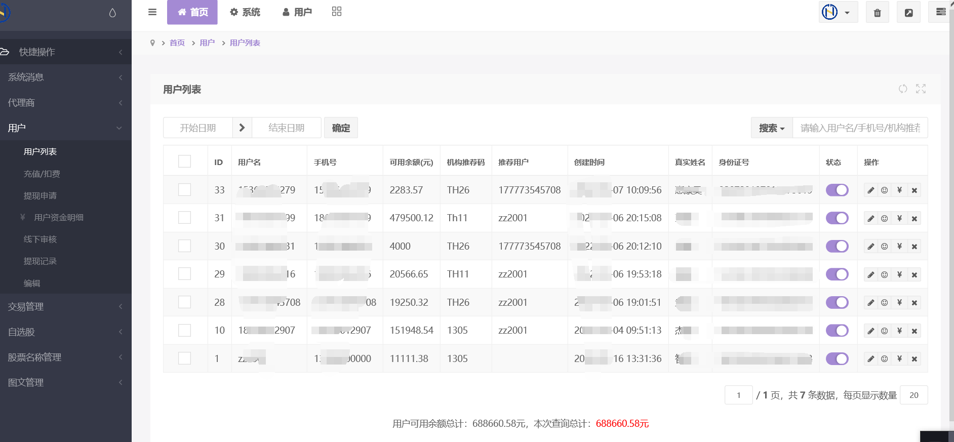 图片[6]丨运营级别配资源码系统【双融配资T+0】股票双融/股票交易/配资系统/T+0交易丨黑盾网络资源网-互联网分享平台丨源码交易丨源码下载丨技术教程丨架设教程丨端游源码丨页游源码丨手游源码…