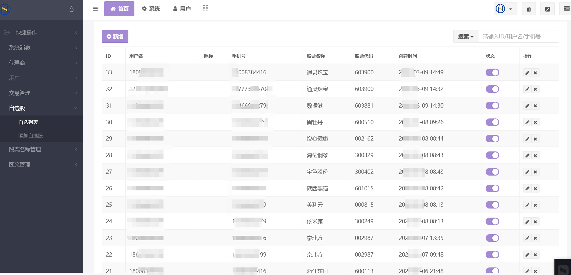 图片[7]丨运营级别配资源码系统【双融配资T+0】股票双融/股票交易/配资系统/T+0交易丨黑盾网络资源网-互联网分享平台丨源码交易丨源码下载丨技术教程丨架设教程丨端游源码丨页游源码丨手游源码…
