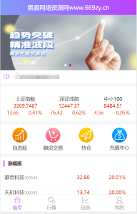 运营级别配资源码系统【双融配资T+0】股票双融/股票交易/配资系统/T+0交易丨黑盾网络资源网-互联网分享平台丨源码交易丨源码下载丨技术教程丨架设教程丨端游源码丨页游源码丨手游源码…