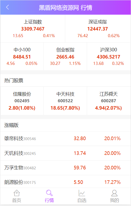 图片[2]丨运营级别配资源码系统【双融配资T+0】股票双融/股票交易/配资系统/T+0交易丨黑盾网络资源网-互联网分享平台丨源码交易丨源码下载丨技术教程丨架设教程丨端游源码丨页游源码丨手游源码…