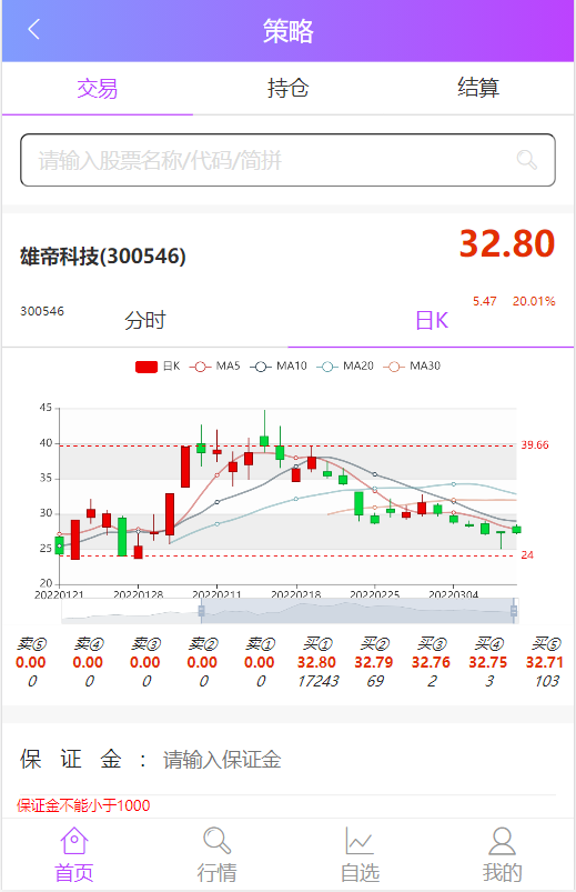 图片[3]丨运营级别配资源码系统【双融配资T+0】股票双融/股票交易/配资系统/T+0交易丨黑盾网络资源网-互联网分享平台丨源码交易丨源码下载丨技术教程丨架设教程丨端游源码丨页游源码丨手游源码…