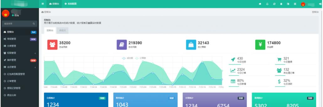 图片[3]丨H5红包互换源码 免公众号+对接支付完美营运 附视频教程丨黑盾网络资源网-互联网分享平台丨源码交易丨源码下载丨技术教程丨架设教程丨端游源码丨页游源码丨手游源码…