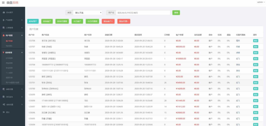 图片[3]丨【微盘系统】新UI二开过K线正常[已过D盾清除后门]丨黑盾网络资源网-互联网分享平台丨源码交易丨源码下载丨技术教程丨架设教程丨端游源码丨页游源码丨手游源码…