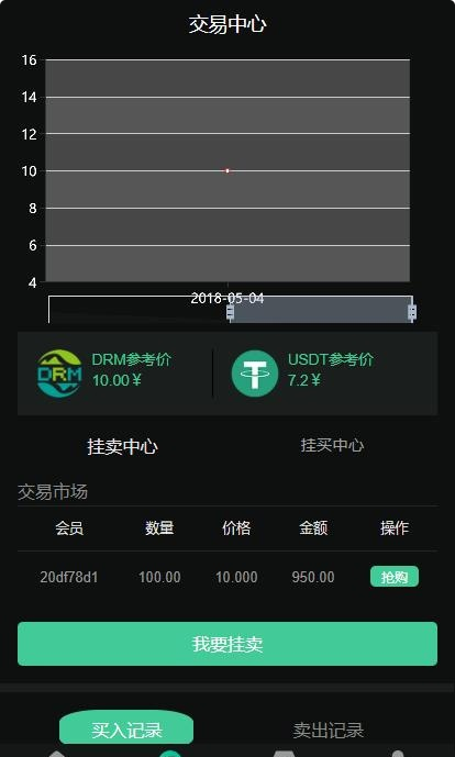 图片[4]丨【DRM森林区块商城】种树区块系统带交易中心+直推系统+分红+在线挖矿+金融投资理财H5源码丨黑盾网络资源网-互联网分享平台丨源码交易丨源码下载丨技术教程丨架设教程丨端游源码丨页游源码丨手游源码…
