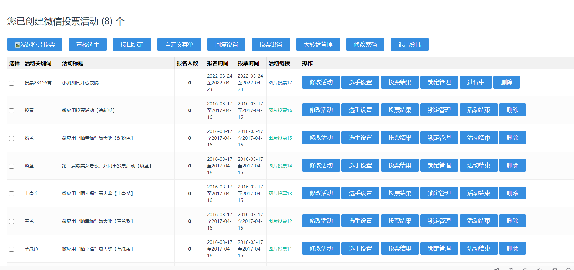 图片[2]丨【站长亲测】微信投票管理系统源码 独立版 含8种模版丨黑盾网络资源网-互联网分享平台丨源码交易丨源码下载丨技术教程丨架设教程丨端游源码丨页游源码丨手游源码…