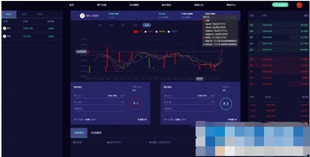 图片[3]丨【亲测】最新lEO数值资产系统某平台2021新版 c2c币数值合约交易平台自动撮合松机器人功能丨黑盾网络资源网-互联网分享平台丨源码交易丨源码下载丨技术教程丨架设教程丨端游源码丨页游源码丨手游源码…