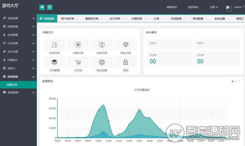 图片[3]丨微信H5棋牌龙虎斗游戏完整源码，内置多级代理，亲测可完美运行，基于thinkphp可单独二次开发丨黑盾网络资源网-互联网分享平台丨源码交易丨源码下载丨技术教程丨架设教程丨端游源码丨页游源码丨手游源码…