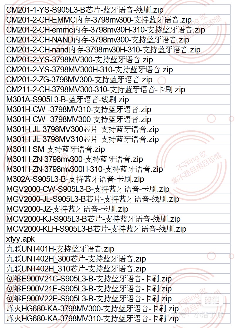 图片[5]丨285个左右机顶盒刷机包附带刷机教程丨黑盾网络资源网-互联网分享平台丨源码交易丨源码下载丨技术教程丨架设教程丨端游源码丨页游源码丨手游源码…