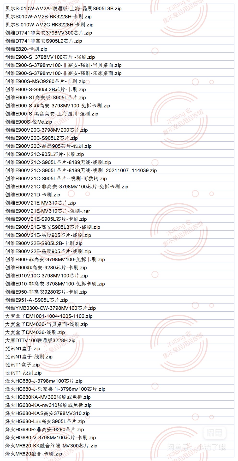 图片[6]丨285个左右机顶盒刷机包附带刷机教程丨黑盾网络资源网-互联网分享平台丨源码交易丨源码下载丨技术教程丨架设教程丨端游源码丨页游源码丨手游源码…