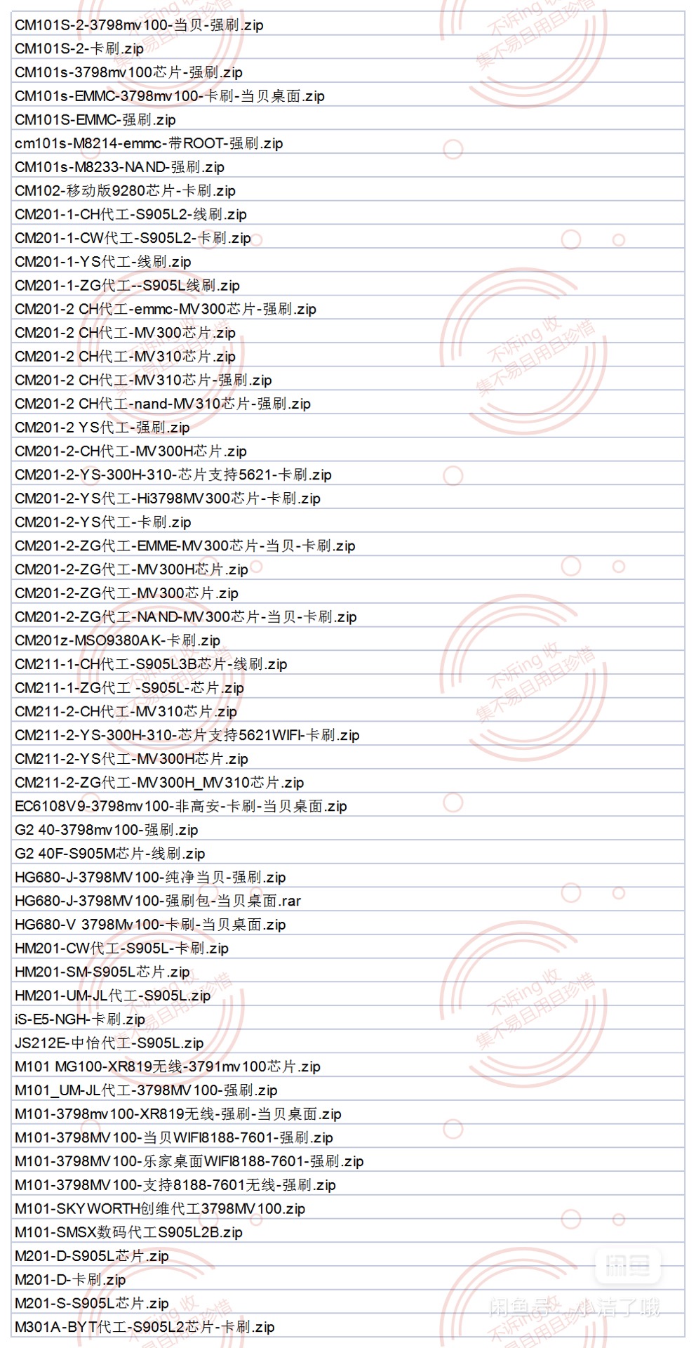 图片[2]丨285个左右机顶盒刷机包附带刷机教程丨黑盾网络资源网-互联网分享平台丨源码交易丨源码下载丨技术教程丨架设教程丨端游源码丨页游源码丨手游源码…