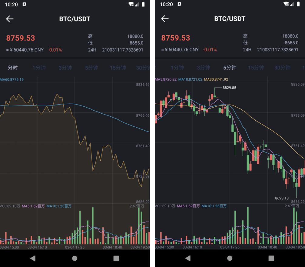 图片[2]丨FXcoin交易所带杠杆合约控盘分销 fastadmin框架二开丨黑盾网络资源网-互联网分享平台丨源码交易丨源码下载丨技术教程丨架设教程丨端游源码丨页游源码丨手游源码…