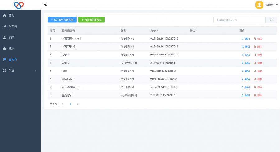 图片[4]丨2022最新独立版智狐聚合支付v1.0.5.21_聚合支付系统源码丨黑盾网络资源网-互联网分享平台丨源码交易丨源码下载丨技术教程丨架设教程丨端游源码丨页游源码丨手游源码…