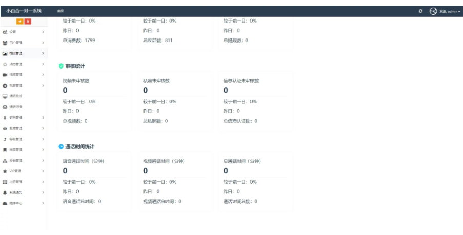 图片[5]丨一对一语音视频直播双端原生+php后台源码 社交交友APP匹配语音视频聊天即时通信源码丨黑盾网络资源网-互联网分享平台丨源码交易丨源码下载丨技术教程丨架设教程丨端游源码丨页游源码丨手游源码…