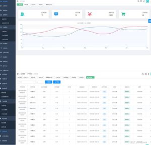 物理网卡理体系渠道IOT项目源码含具体架起建立教程丨黑盾网络资源网-互联网分享平台丨源码交易丨源码下载丨技术教程丨架设教程丨端游源码丨页游源码丨手游源码…