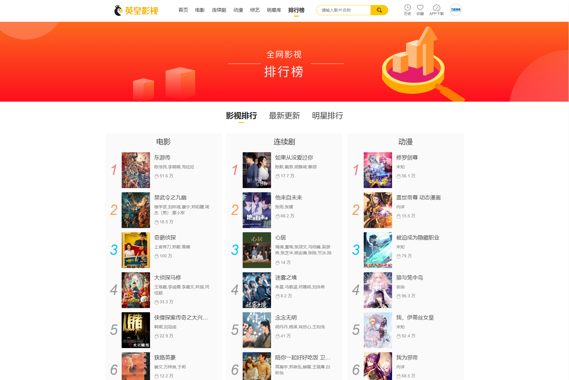 图片[6]丨2022最新英皇cms影视网站系统源码_多种模板_自带采集_支持APP_亲测丨黑盾网络资源网-互联网分享平台丨源码交易丨源码下载丨技术教程丨架设教程丨端游源码丨页游源码丨手游源码…