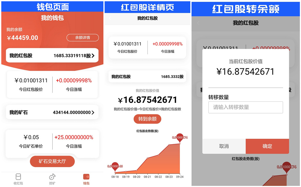 图片[2]丨【红包圈子抢红包】全城附近抢红包营销+人脉资源共享平台+挖矿区块链+红信圈 后台可控丨黑盾网络资源网-互联网分享平台丨源码交易丨源码下载丨技术教程丨架设教程丨端游源码丨页游源码丨手游源码…