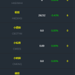 MT4外汇/资管软件源码/信管家软件源码/通达信配资/博易大师软件/外汇模拟丨黑盾网络资源网-互联网分享平台丨源码交易丨源码下载丨技术教程丨架设教程丨端游源码丨页游源码丨手游源码…