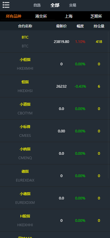 MT4外汇/资管软件源码/信管家软件源码/通达信配资/博易大师软件/外汇模拟丨黑盾网络资源网-互联网分享平台丨源码交易丨源码下载丨技术教程丨架设教程丨端游源码丨页游源码丨手游源码…