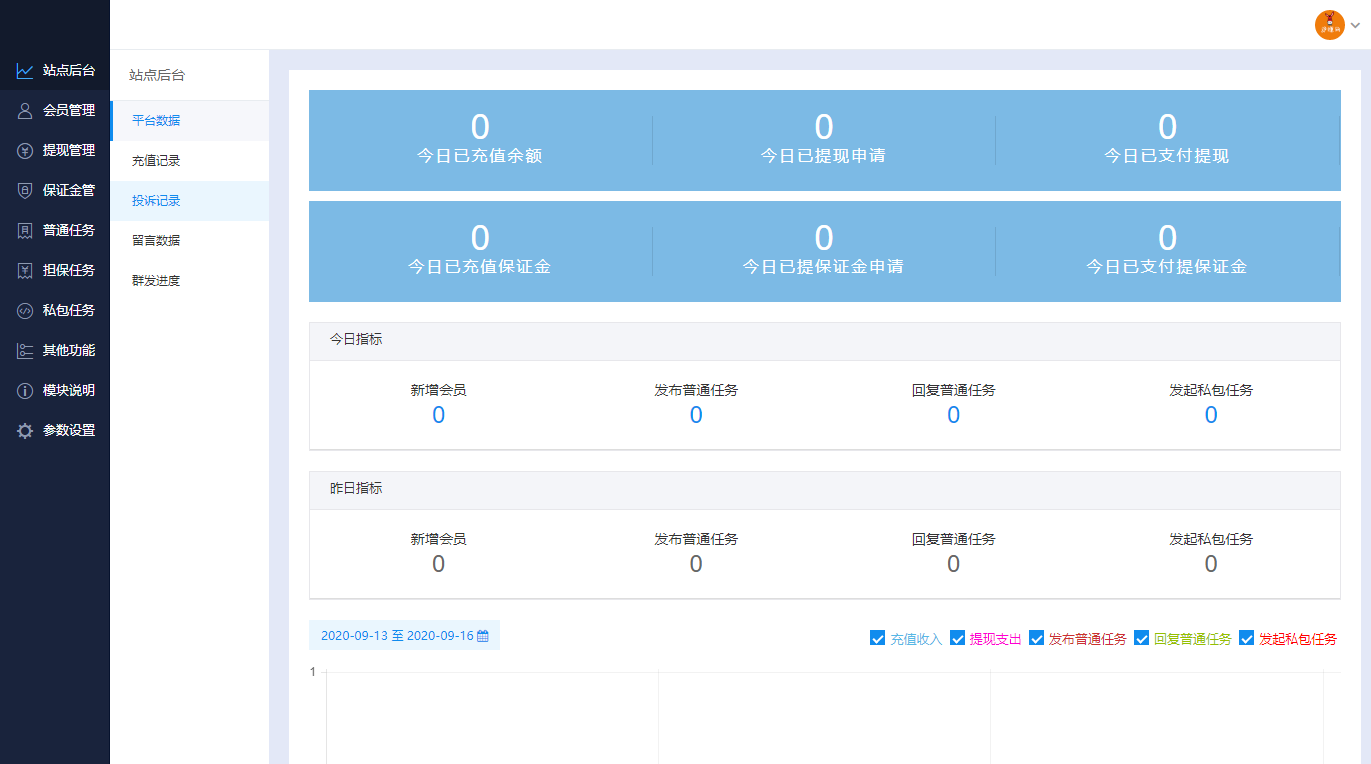 图片[4]丨2022最新UI任务悬赏抢单源码 附带安装教程丨黑盾网络资源网-互联网分享平台丨源码交易丨源码下载丨技术教程丨架设教程丨端游源码丨页游源码丨手游源码…