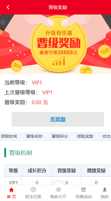 图片[7]丨最新运营修复版大发彩票大富彩票源代码+安装详细说明丨黑盾网络资源网-互联网分享平台丨源码交易丨源码下载丨技术教程丨架设教程丨端游源码丨页游源码丨手游源码…