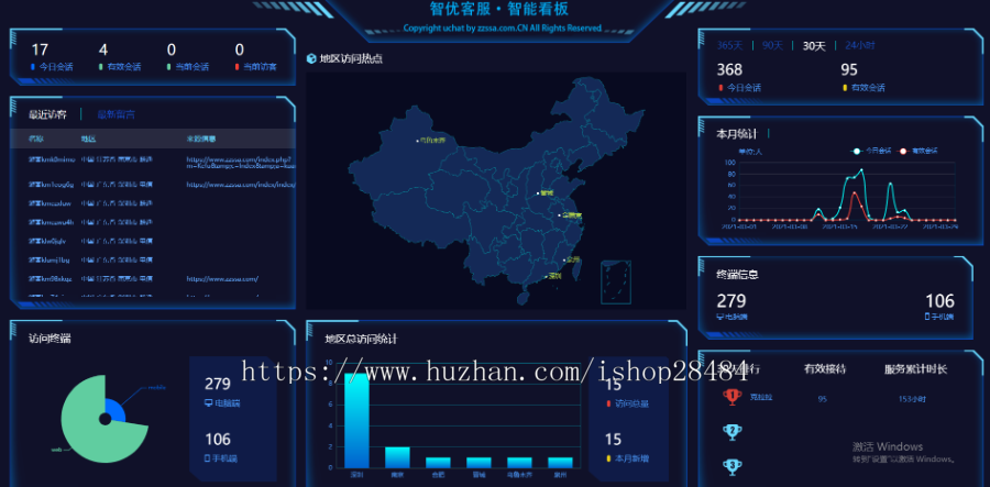 图片[7]丨某站价值5800元的【智优客服2.0】|多语言客服|Saas客服|多商户客服|客服系统|在线客服|聊天系统丨黑盾网络资源网-互联网分享平台丨源码交易丨源码下载丨技术教程丨架设教程丨端游源码丨页游源码丨手游源码…
