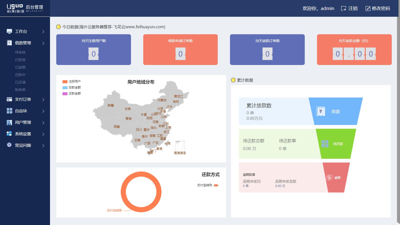 图片[5]丨D1030 可打包成APP的小额现金贷网络贷款系统源码丨黑盾网络资源网-互联网分享平台丨源码交易丨源码下载丨技术教程丨架设教程丨端游源码丨页游源码丨手游源码…