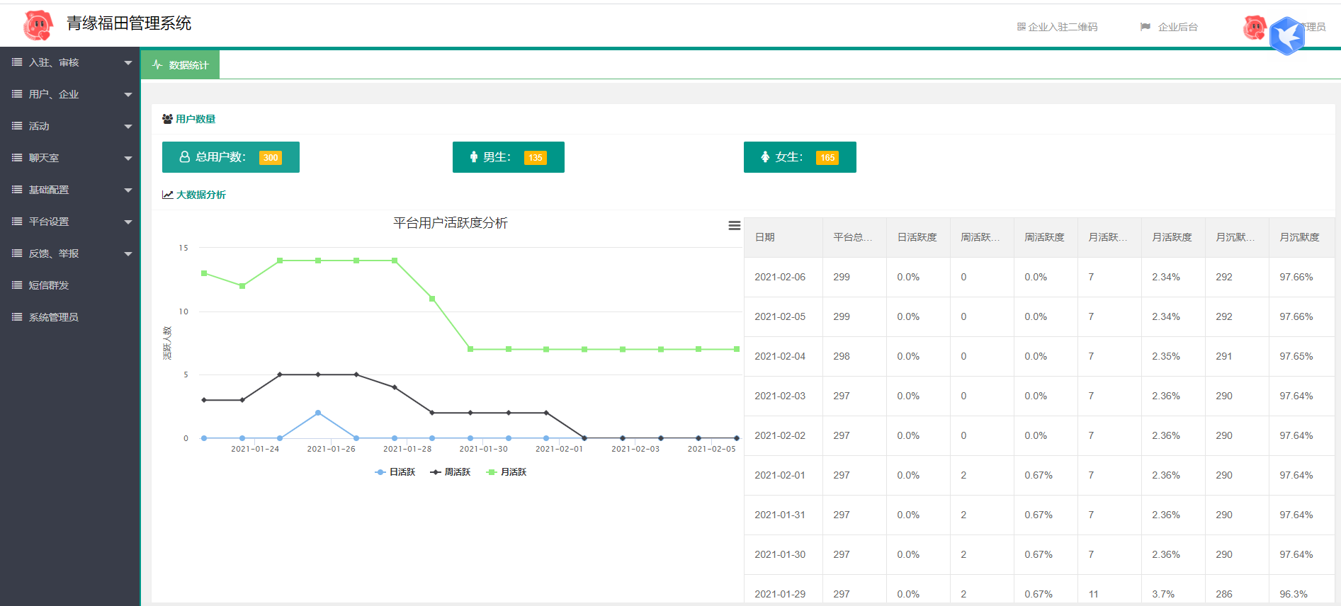 图片[2]丨全新红娘交友系统定制版源码 | 相亲交友小程序源码 全开源可二开丨黑盾网络资源网-互联网分享平台丨源码交易丨源码下载丨技术教程丨架设教程丨端游源码丨页游源码丨手游源码…