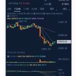 微盘行情数据对接,BTC行情K线修复,微交易行情数据接口修复教程丨黑盾网络资源网-互联网分享平台丨源码交易丨源码下载丨技术教程丨架设教程丨端游源码丨页游源码丨手游源码…