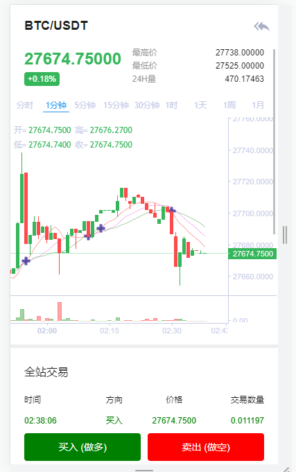图片[5]丨【亲测区块链合约交易所源码运营版】最新多国语言新币币交易所USDT秒合约杠杆C2C法币交易带矿机带视频搭建详细教程丨黑盾网络资源网-互联网分享平台丨源码交易丨源码下载丨技术教程丨架设教程丨端游源码丨页游源码丨手游源码…