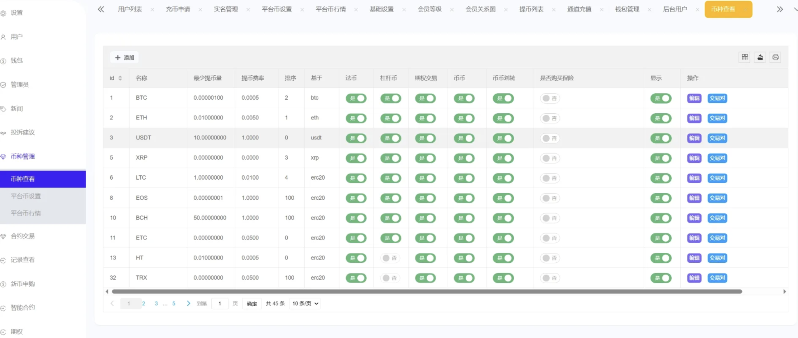 图片[5]丨PHP交易所源码/hemex多语言交易所源码/支持期权交易+合约交易+新币申购+锁仓丨黑盾网络资源网-互联网分享平台丨源码交易丨源码下载丨技术教程丨架设教程丨端游源码丨页游源码丨手游源码…