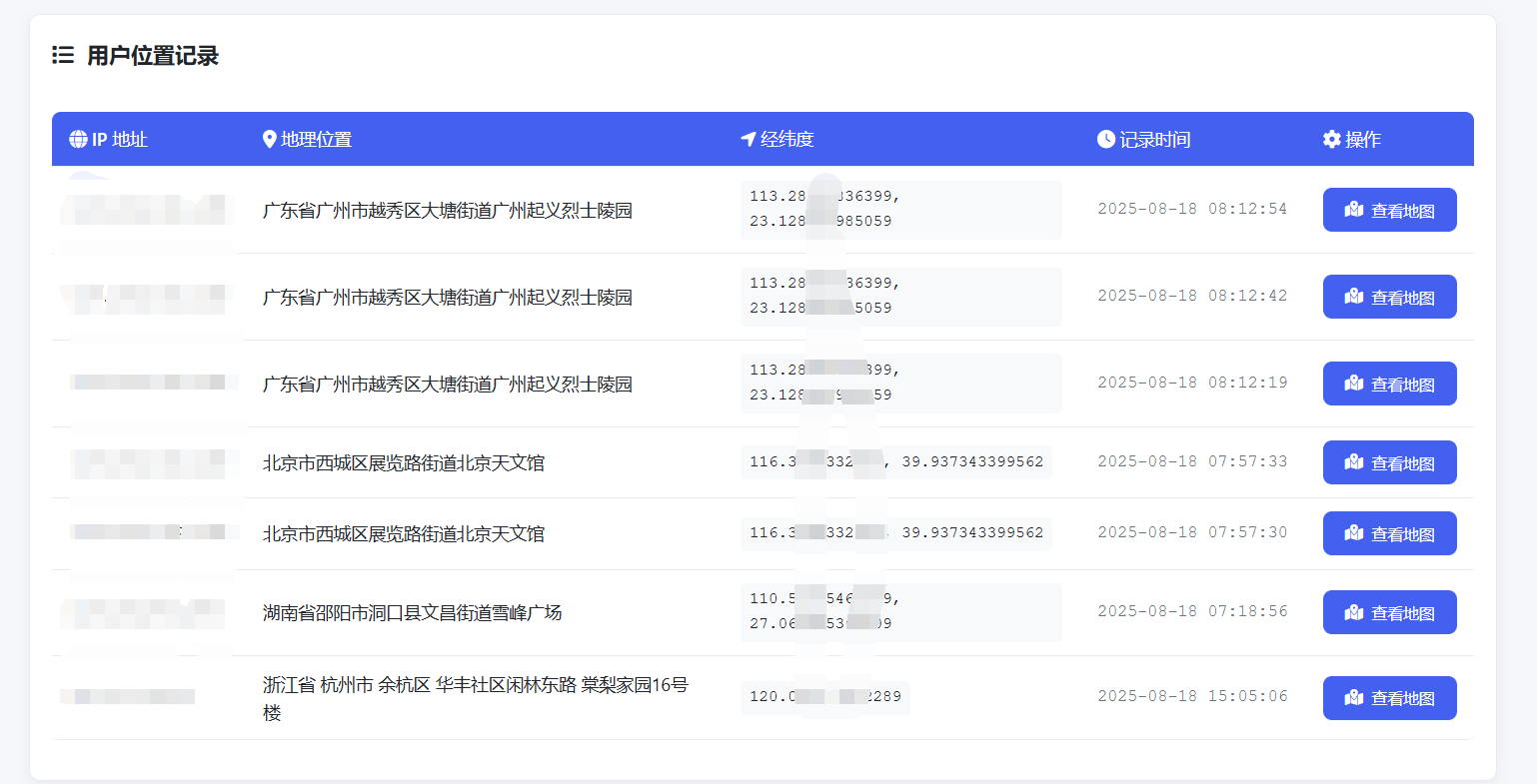 图片[3]丨全新IP定位,最新定位系统源码（亲测）丨黑盾网络资源网-互联网分享平台丨源码交易丨源码下载丨技术教程丨架设教程丨端游源码丨页游源码丨手游源码…